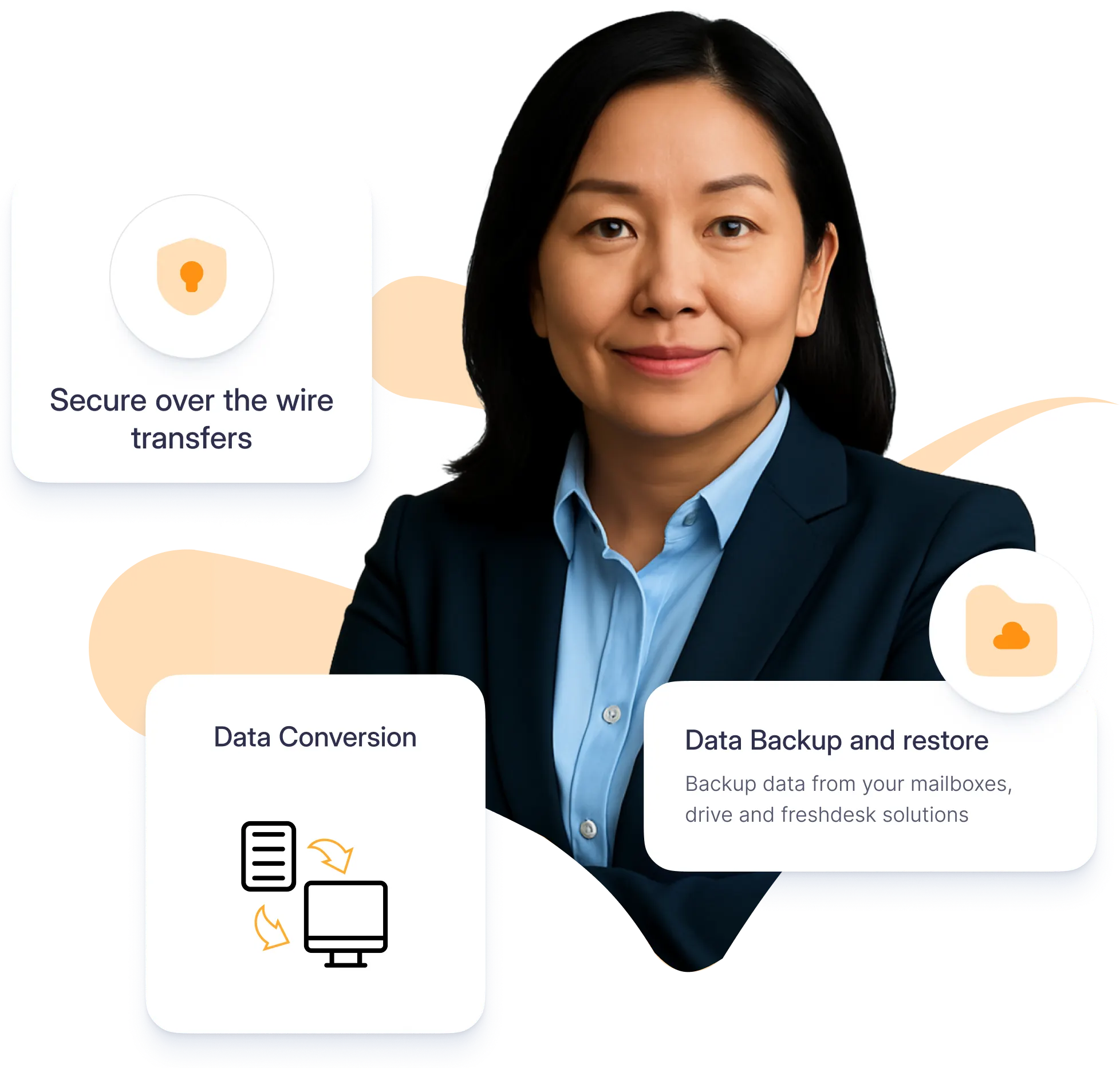 Data Agility & Resilience for your enterprise.
